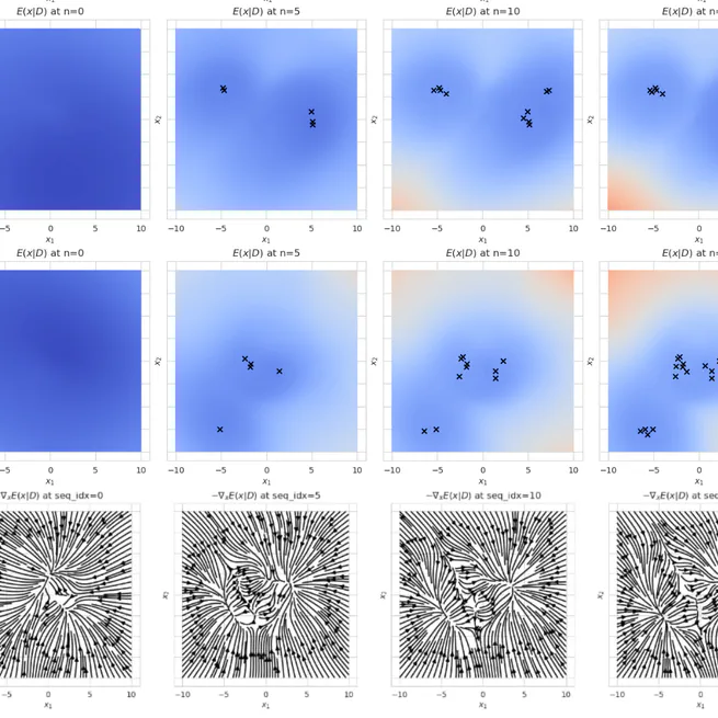 In-Context Learning of Energy Functions