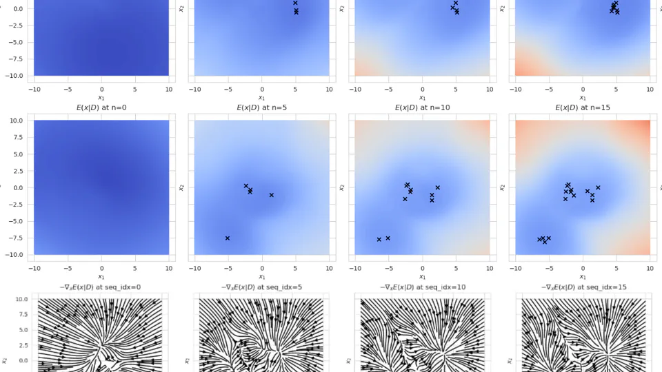 In-Context Learning of Energy Functions