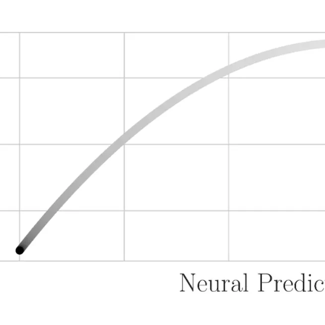 Position: Maximizing Neural Regression Scores May Not Identify Good Models of the Brain